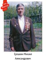Ерошкин Михаил Александрович