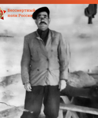 Колодин Роман Ильич