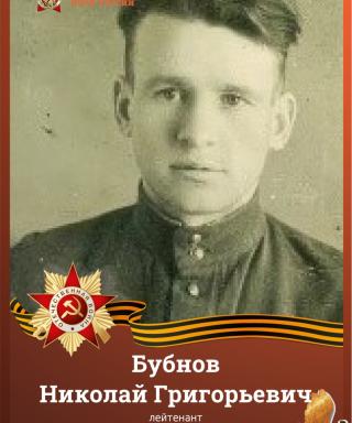 Бубнов Николай Григорьевич