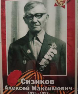 Сизиков Алексей Максимович