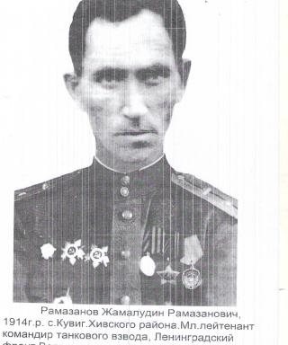 Рамазанов Жамалудин Рамазанович