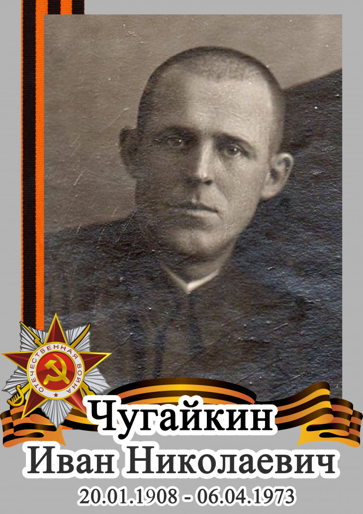 Чугайкин Иван Николаевич