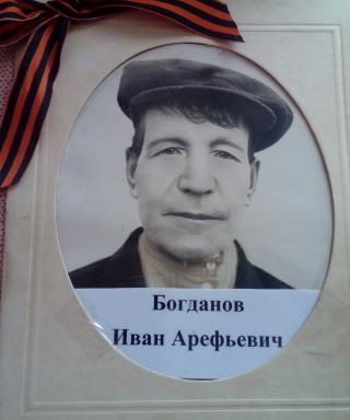 Богданов Иван Арефьевич