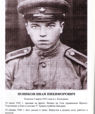 Новиков Иван Никифорович