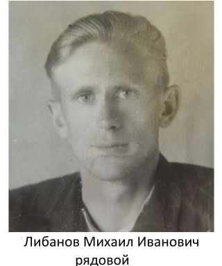 Либанов Михаил Иванович
