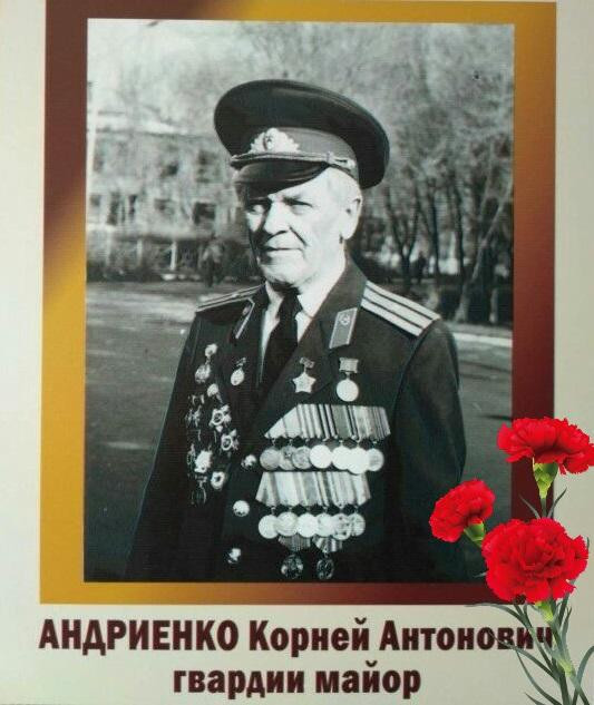 Андриенко Корней Антонович