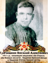 Гречишкин Василий Алексеевич