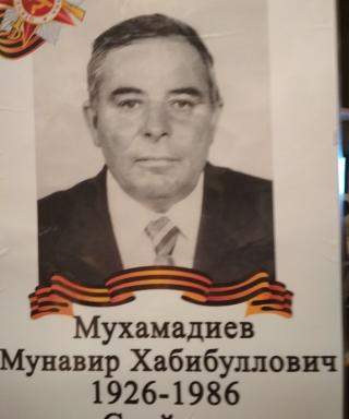 Мухамадиев Мунавир Хабибуллович
