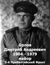 Орлов Дмитрий Андреевич