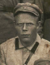 Ненилкин Дмитрий Сергеевич