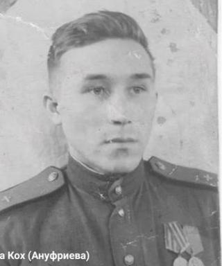Ануфриев Дмитрий Михайлович