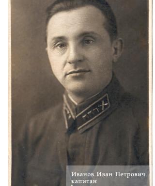 Иванов Иван Петрович
