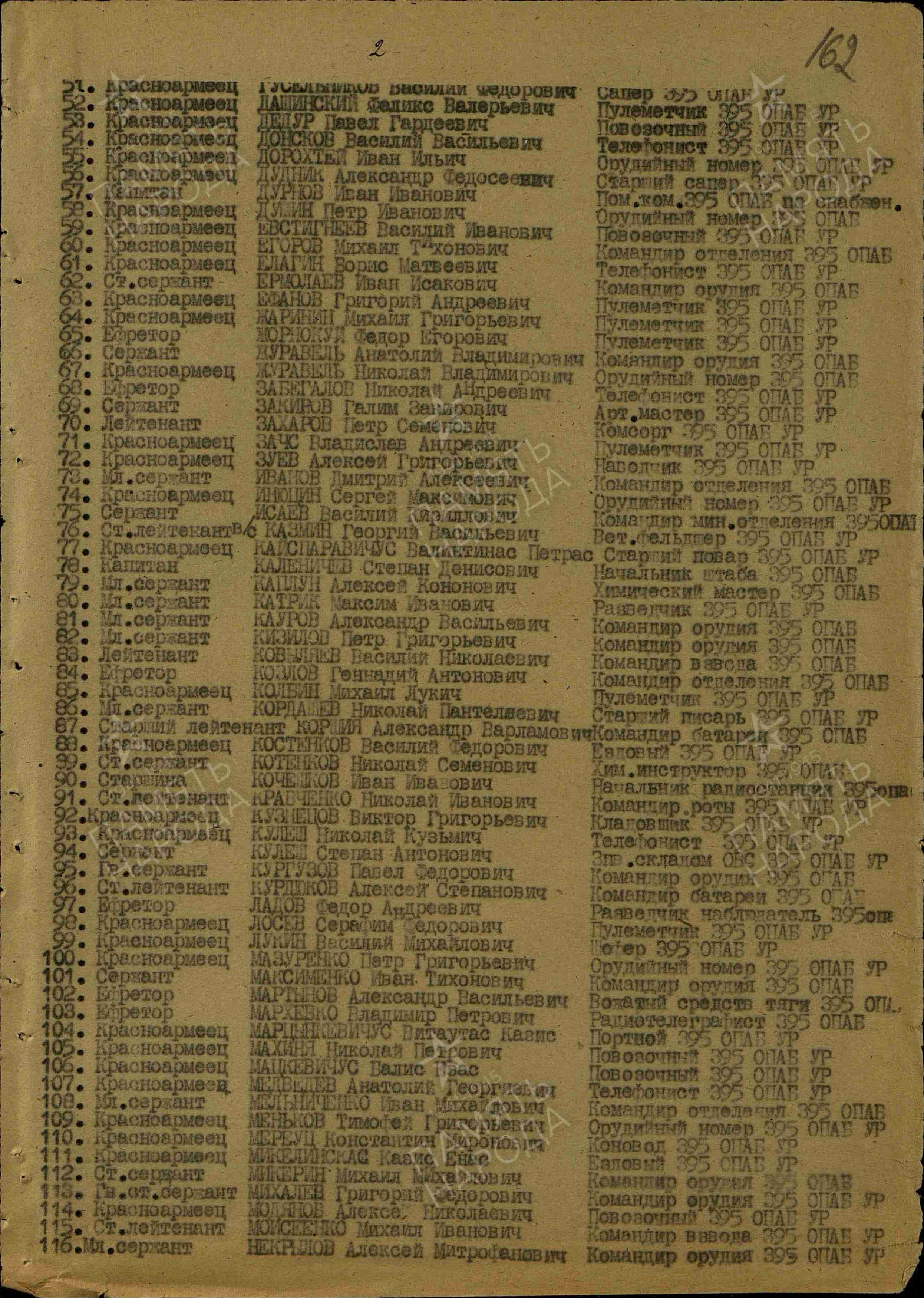 Ветеран Ладов Фёдор Андреевич (Дата рождения: 25 декабря 1925) на сайте  движения Бессмертный полк