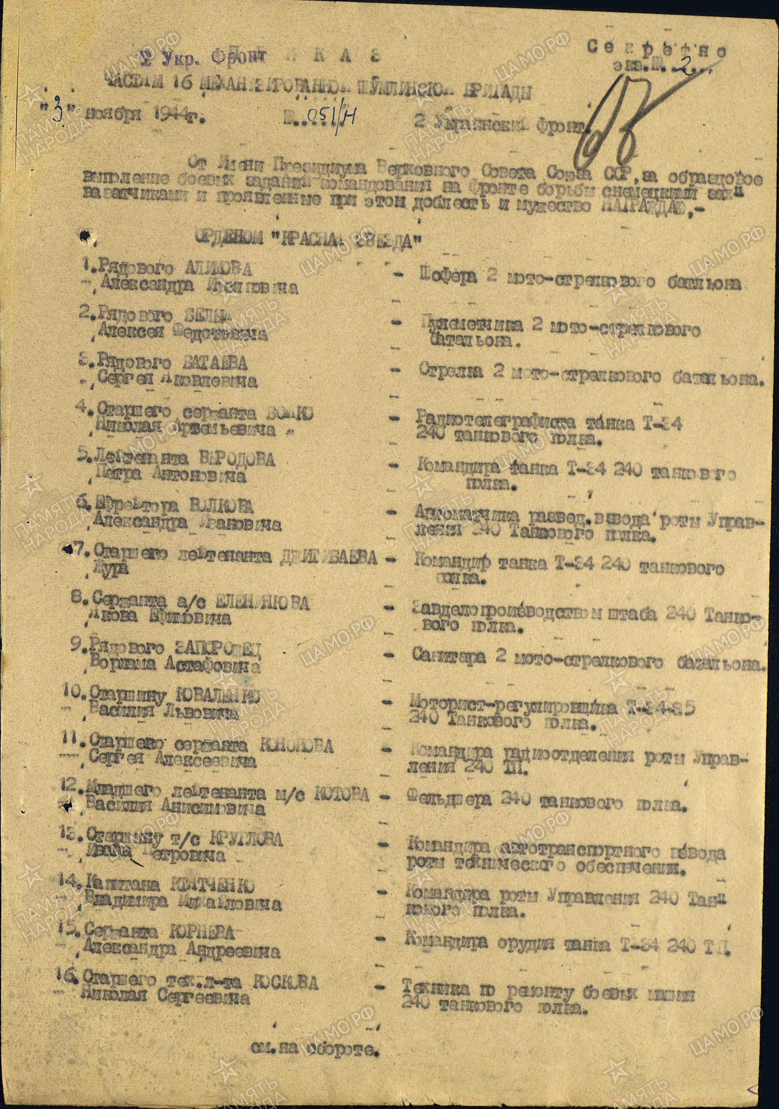 Ветеран Гладких (Иванова) Нина Степановна (Дата рождения: 24 января 1924)  на сайте движения Бессмертный полк