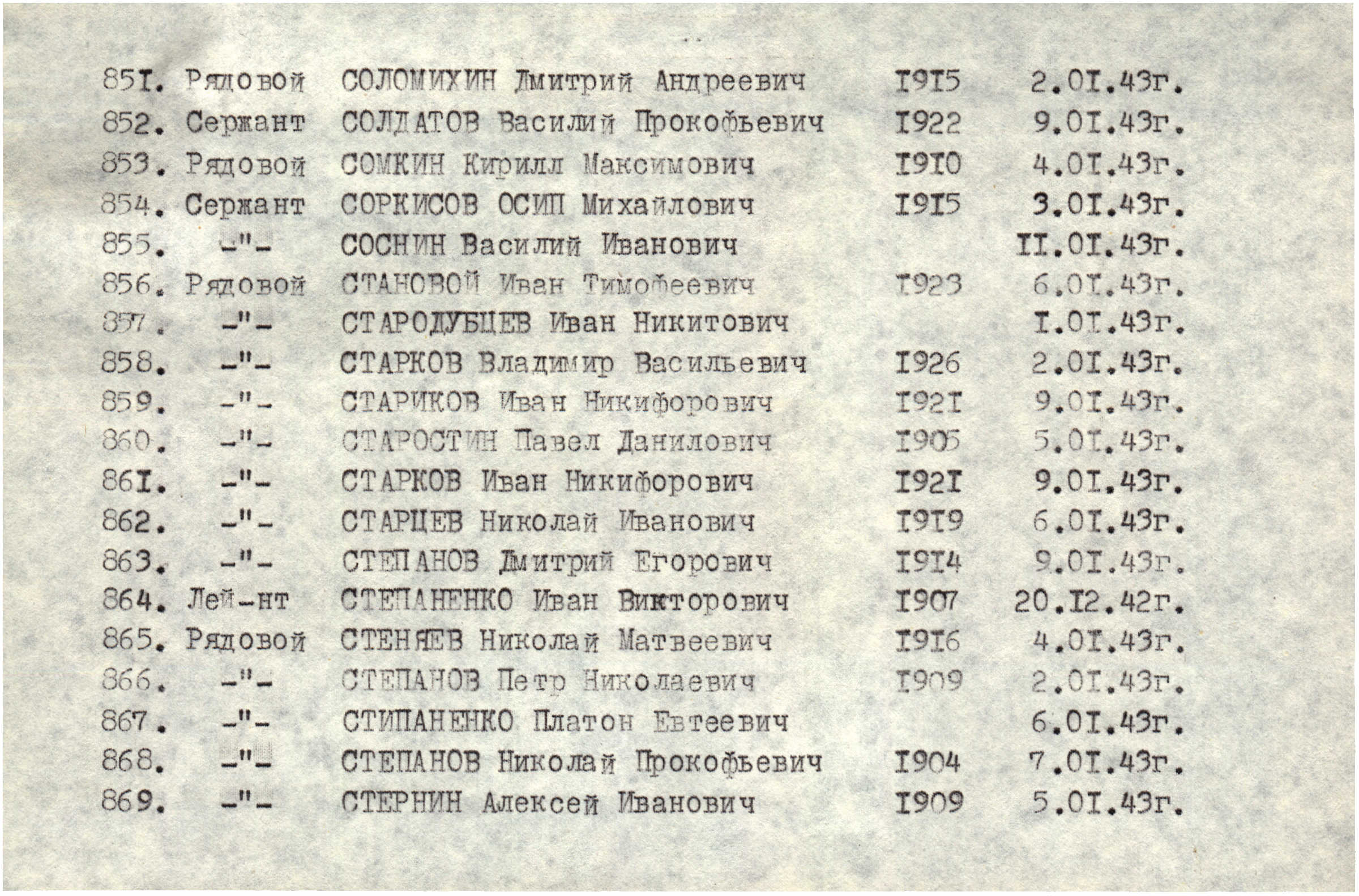 Поименный список погибших в крокусе