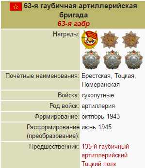 135 тоцкий гаубичный артиллерийский полк