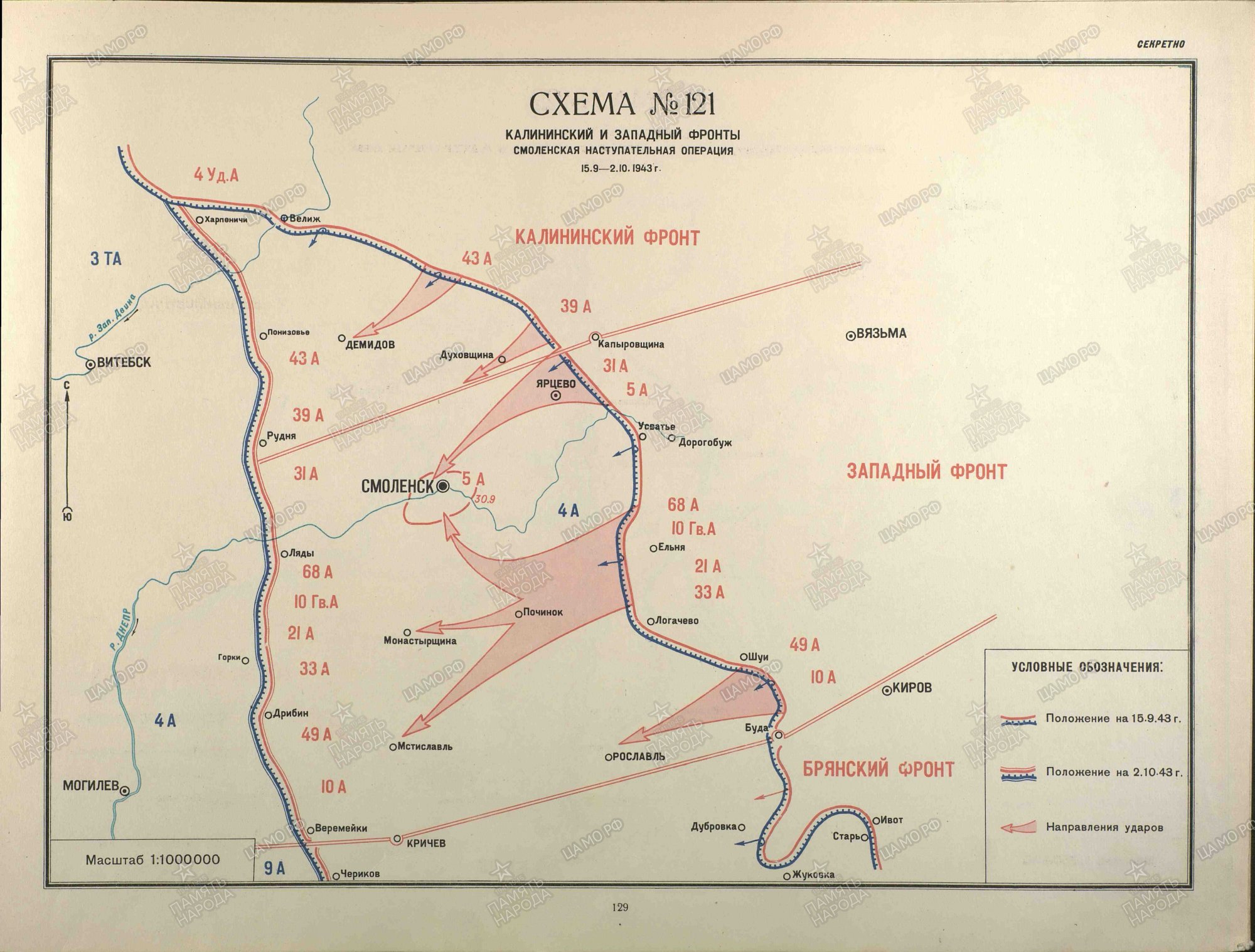 Смоленская наступательная операция 1943