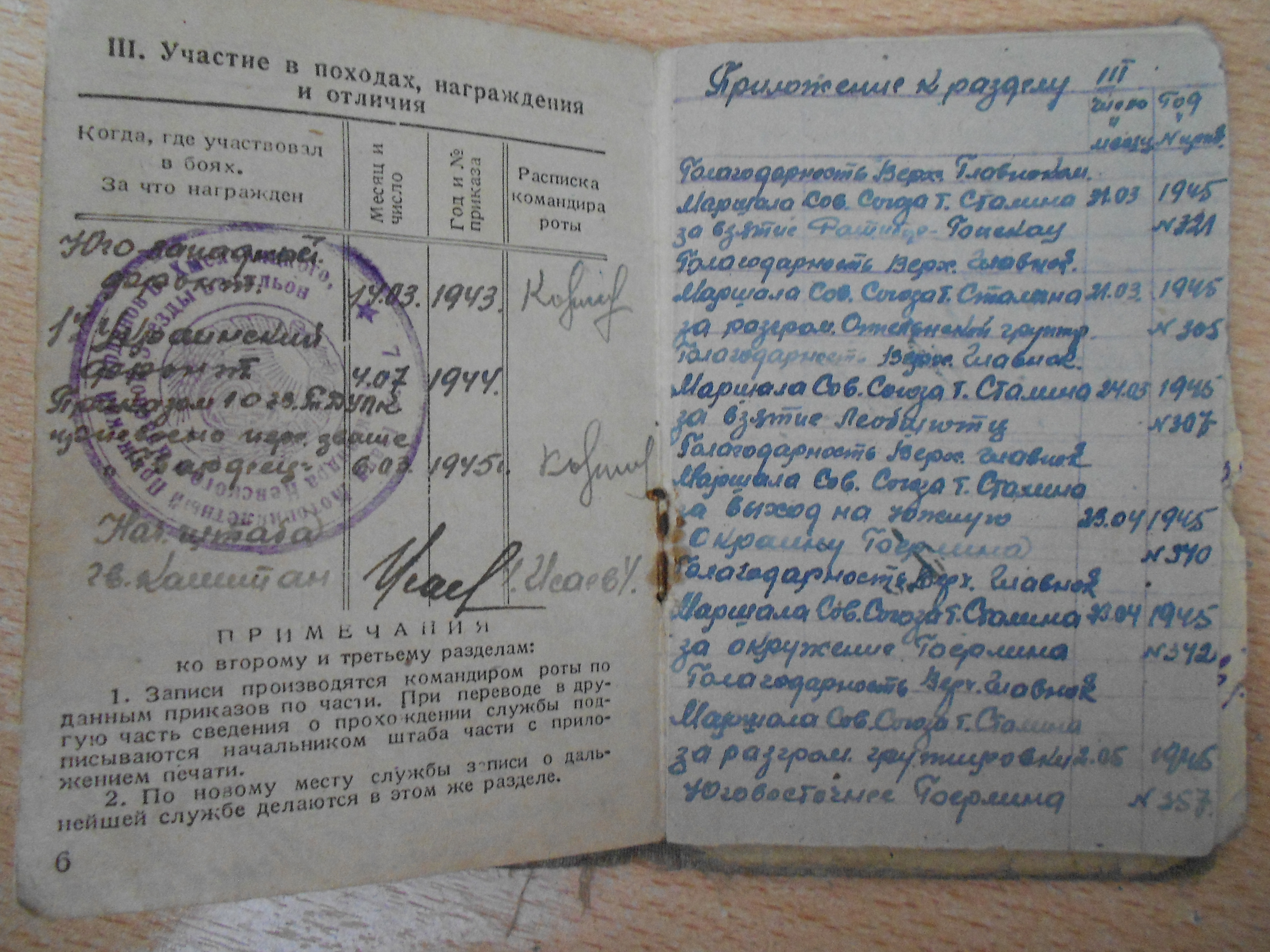 Ветеран Иванов Иван Фёдорович (Дата рождения: 1926) на сайте движения  Бессмертный полк