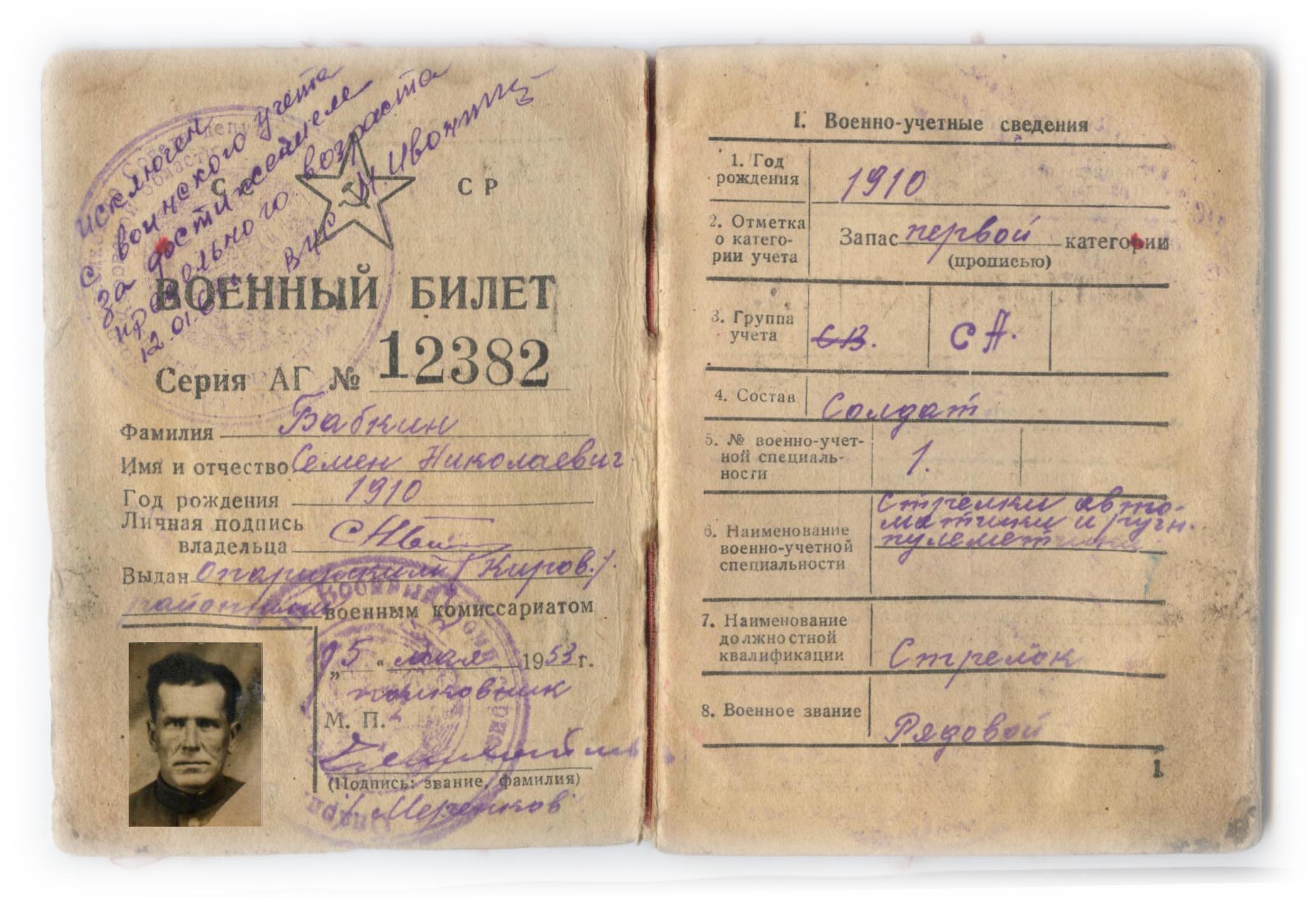 Военный билет КГБ