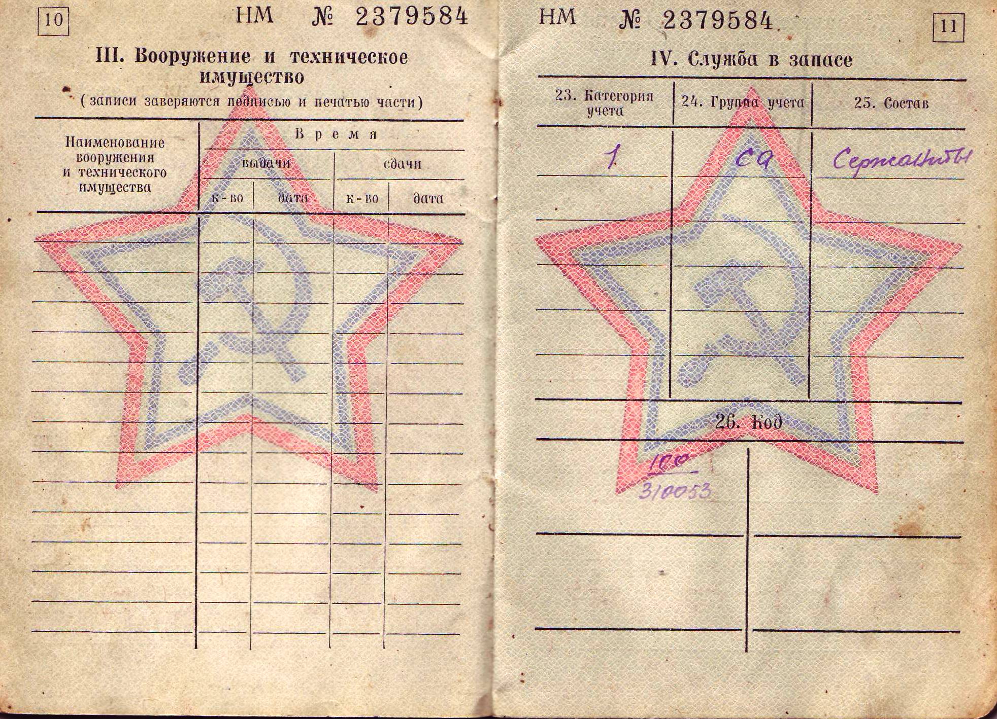 Класс военного билета. Категория запаса в военном билете. Военный билет. Военный билет СССР. Военный билет пограничника.