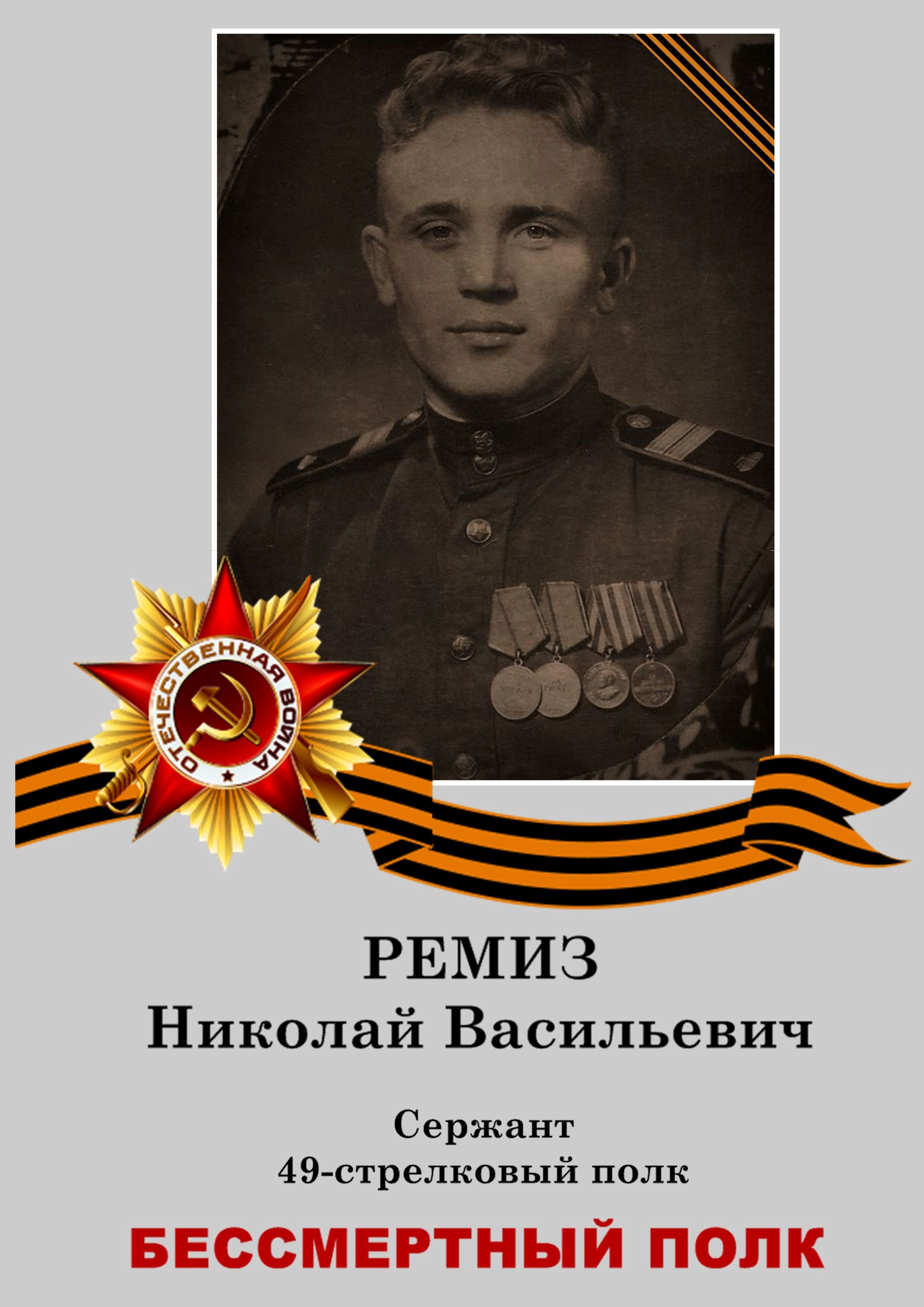 Ремизов Николай Дмитриевич