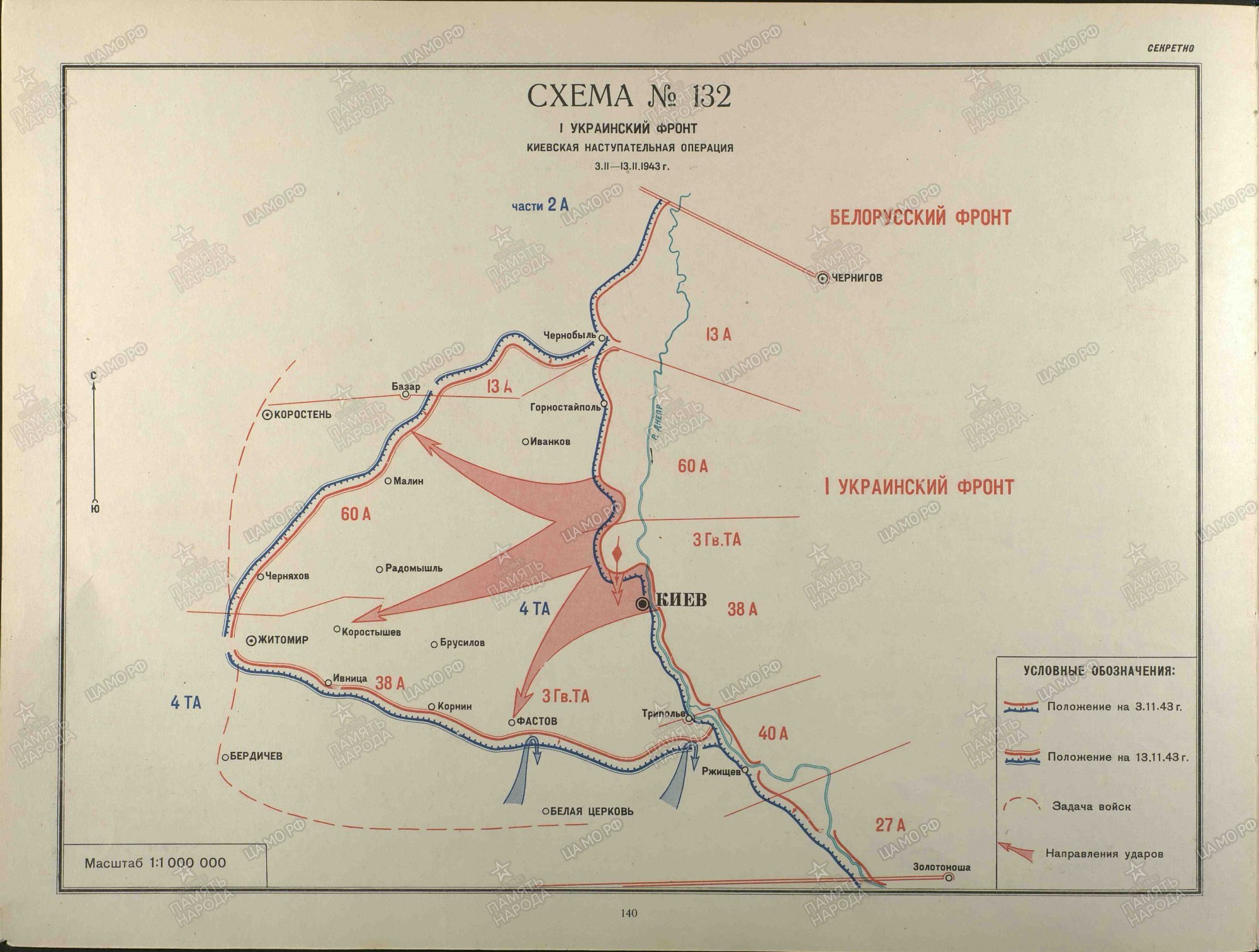 Битва за киев 1941 карта