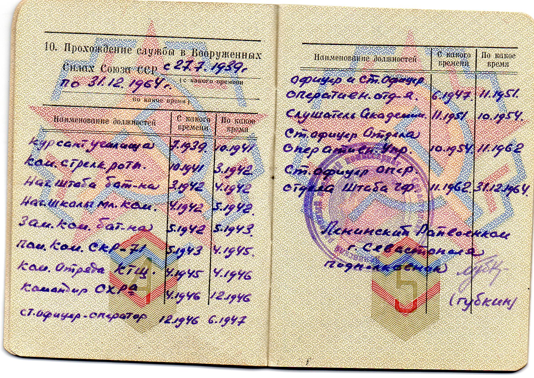 Военный билет отличник Советской армии