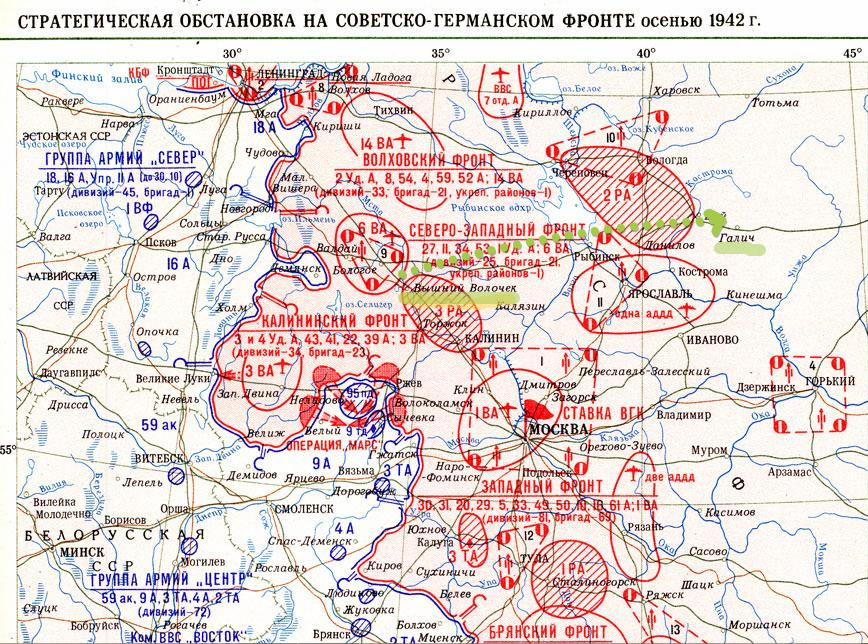 Карта военных действий вов 1941 1945 московской области